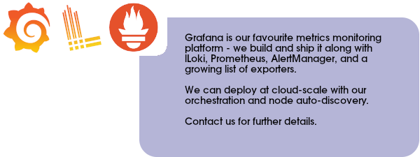 ../../../_images/grafana1.png